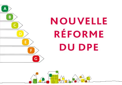 You are currently viewing Diagnostic de Performance Energétique (DPE) : Quelle est la nouvelle réglementation ?